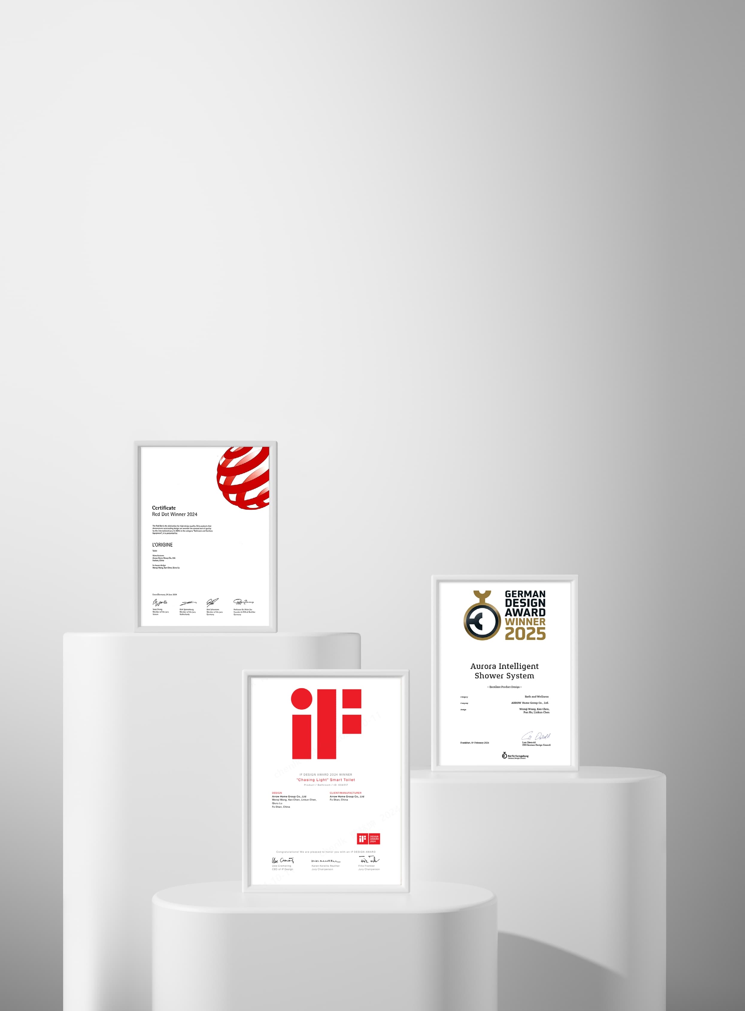 Qualification Document